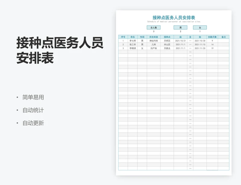 接种点医务人员安排表