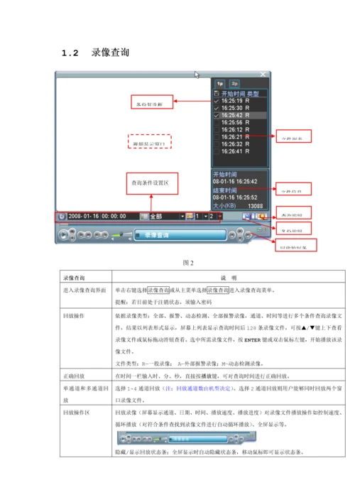 大华硬盘录像机简易用户使用综合手册.docx