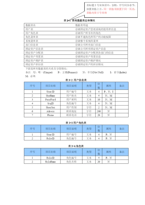 固定资产管理系统论文.docx