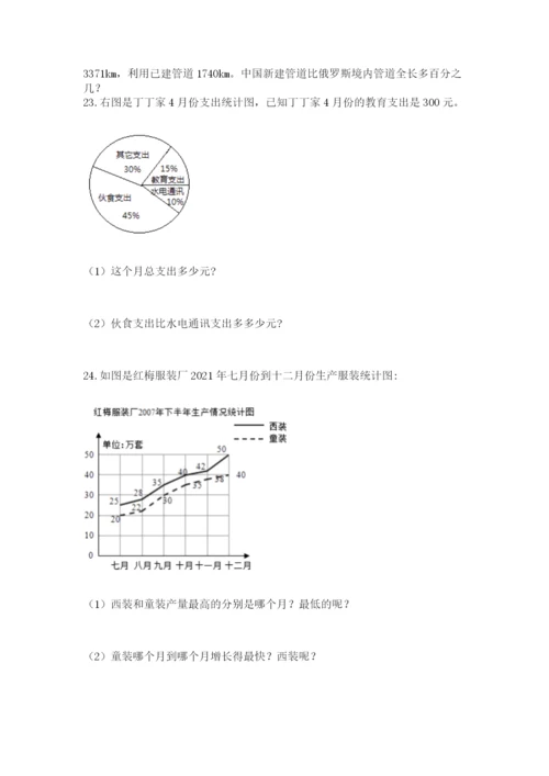 小升初数学应用题50道附参考答案【培优b卷】.docx