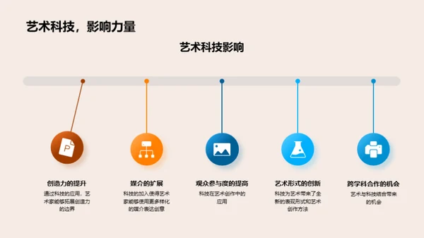 科技在艺术中的融合