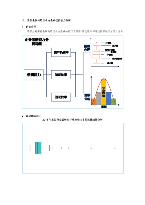 黑色金属铸造行业企业生存状况研究报告2016版