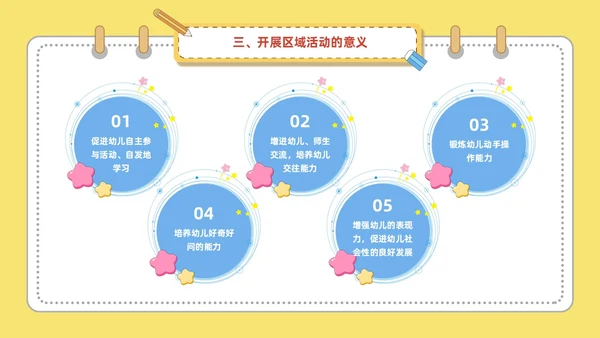 黄色可爱卡通风幼儿园区域活动培训PPT