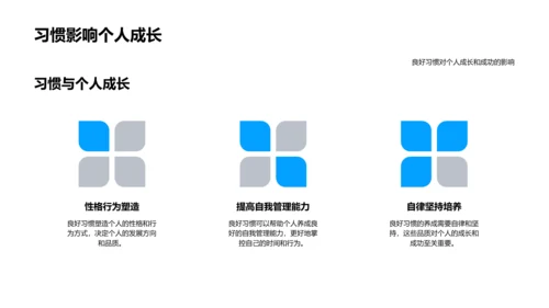 习惯养成教育讲座