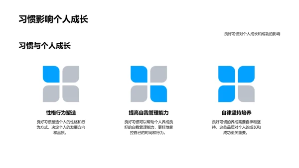 习惯养成教育讲座