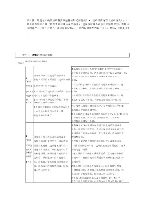 关于“合同中有类似的综合单价参照类似的综合单价确定的操作方法