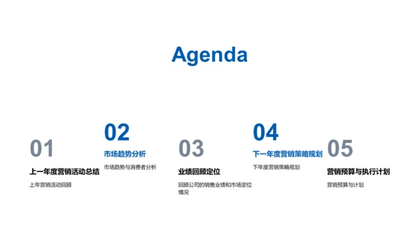 汽车销售年度回顾与规划PPT模板