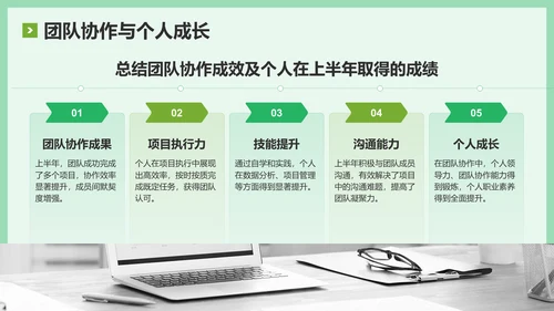 绿色简约风年中工作复盘与思考PPT模板