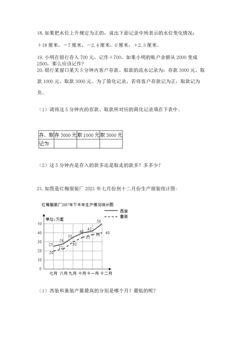 六年级小升初数学应用题50道附完整答案（网校专用）.docx