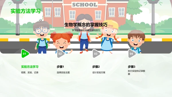 高一生物学导学