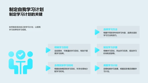 优化学习策略讲座PPT模板
