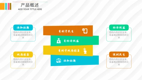 马上行动创业融资路演计划书通用PPT模板