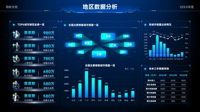 蓝色科技风地区数据分析看板-8