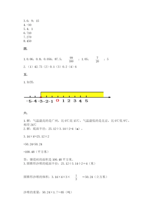 小学六年级数学摸底考试题含答案（达标题）.docx