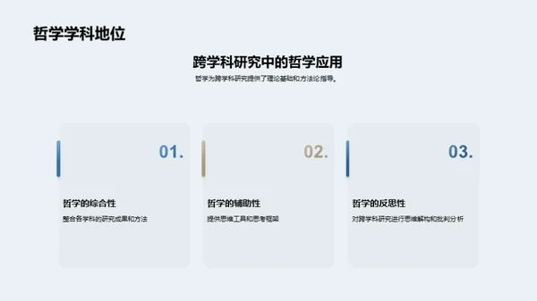 哲学研究全景剖析