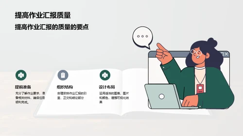 精彩作业汇报攻略