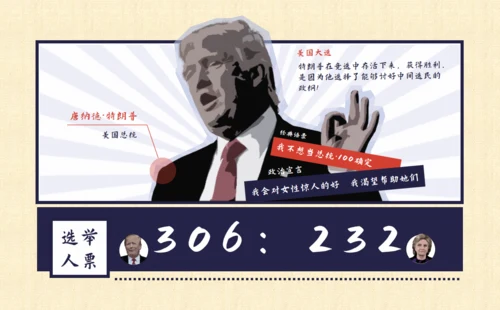 深紫色插画风读书笔记通用PPT模板