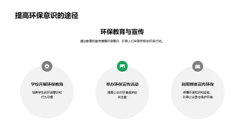 谷雨气候应变策略