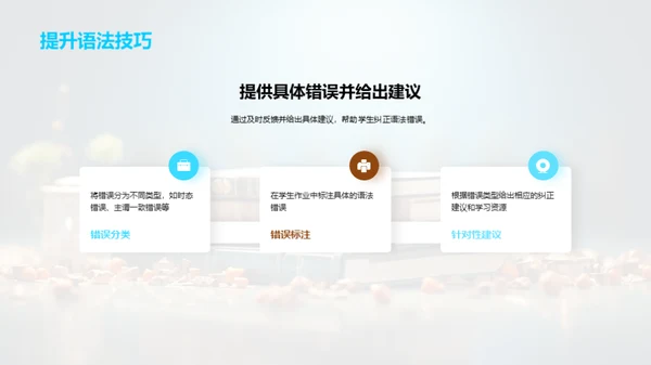 英语语法掌握之道