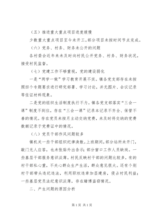 巡察整改专题民主生活会领导班子对照检查材料.docx