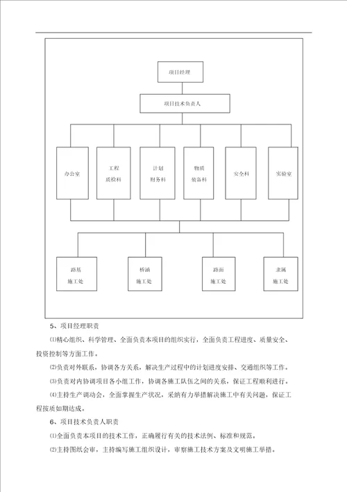 甘孜至白玉公路改建工程C合同段施工组织设计