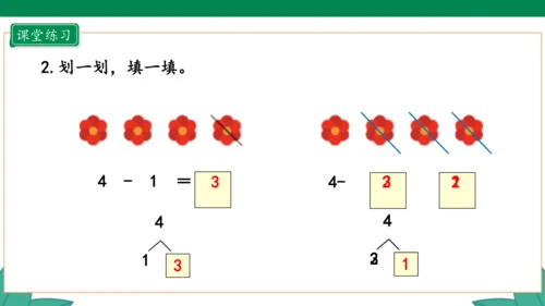 人教版1年级上册 3.6 减法 教学课件（共33张PPT）