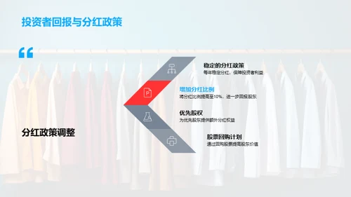 服装行业年度盘点