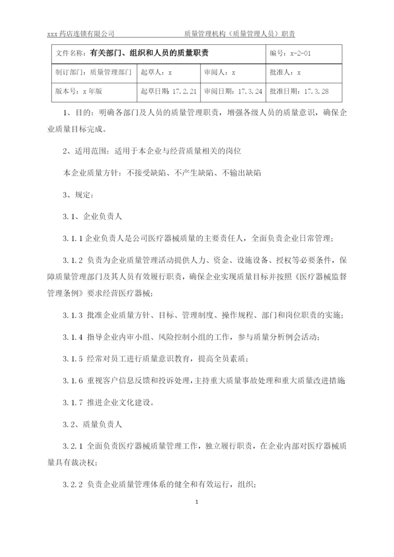 药店连锁有限公司医疗器械经营质量管理制度.docx