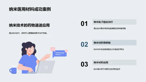 纳米医疗：探索未来