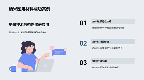 纳米医疗：探索未来