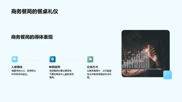赢得投资者的商务礼仪