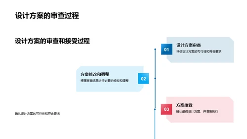 春节营销艺术设计