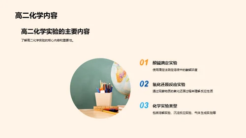 高二化学实验探究