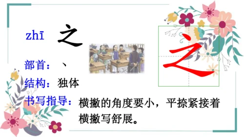 8《人之初》课件