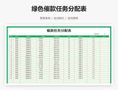 绿色催款任务分配表