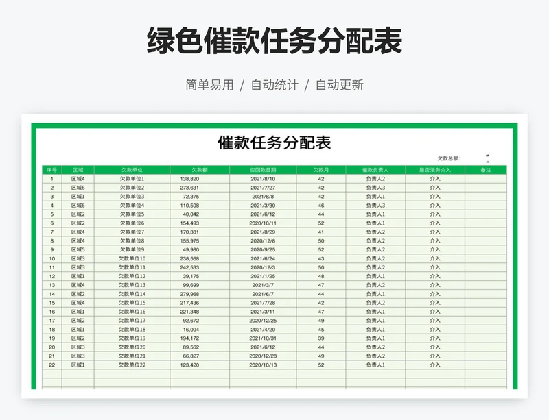 绿色催款任务分配表