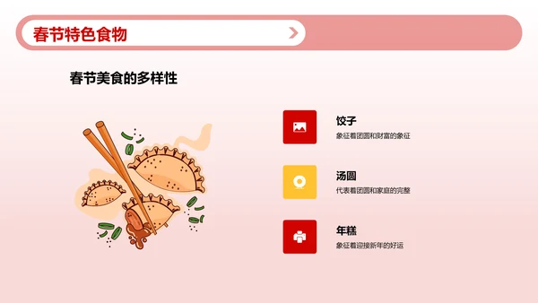 红色插画迎接新年春节习俗与文化PPT模板