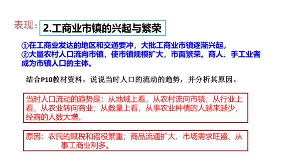 第一课第三框经济的繁荣（课件）