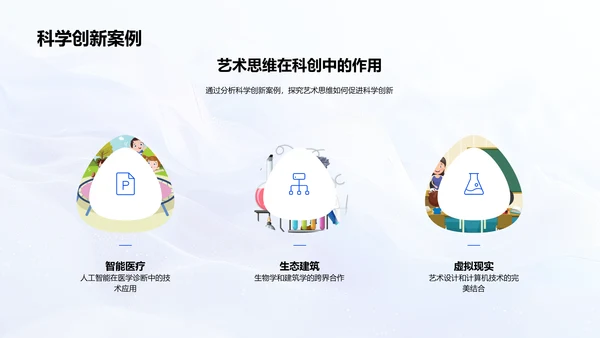 艺术思维激发科学创新