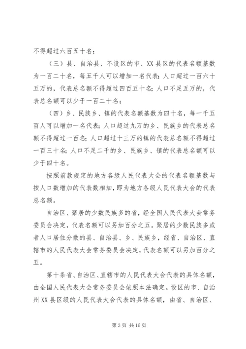 人民代表大会选举条例.docx