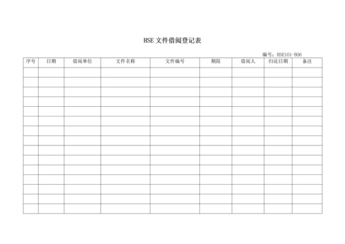 hse管理附表汇总(共81个).docx