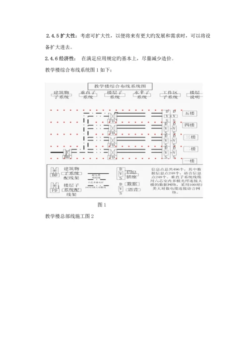 教学楼综合布线优质课程设计.docx