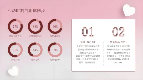 深红色创意风七夕浪漫星河为证此刻心动PPT模板