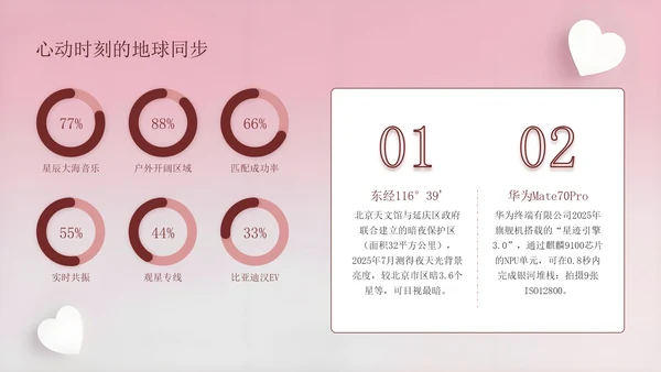 深红色创意风七夕浪漫星河为证此刻心动PPT模板