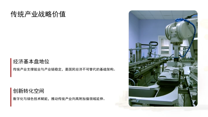 全面推进传统产业改造升级学习ppt课件