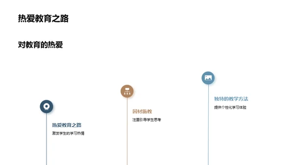 教育探索者之路