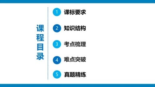 第六章 我们生活的大洲（课件38张）-2023-2024学年七年级地理下册期中复习（人教版）