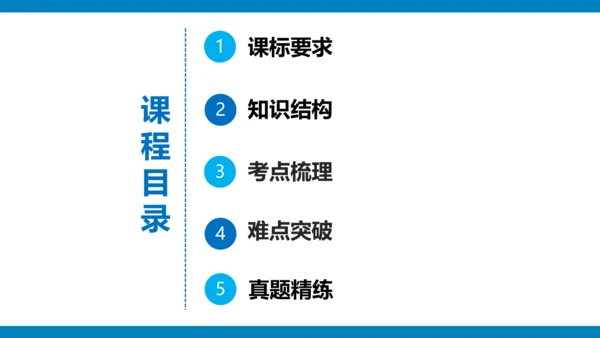 第六章 我们生活的大洲（课件38张）-2023-2024学年七年级地理下册期中复习（人教版）