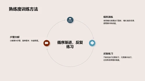 新闻简报制作掌控者