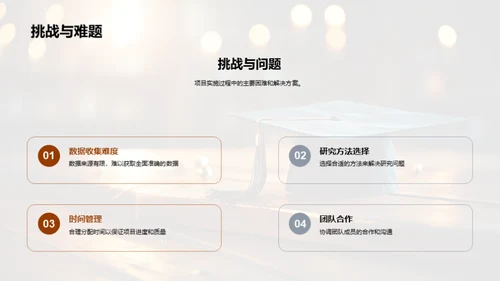 本科研究实践路线